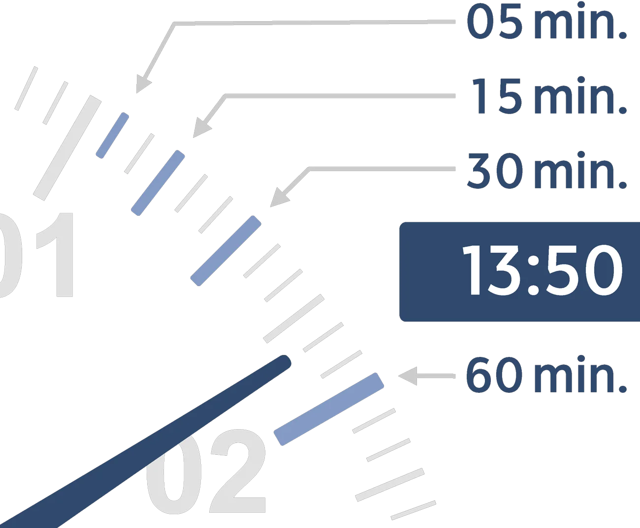 MeisterSinger
