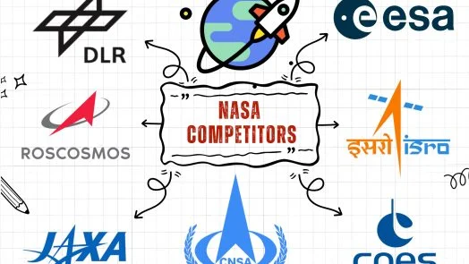 NASA competitors and alternatives