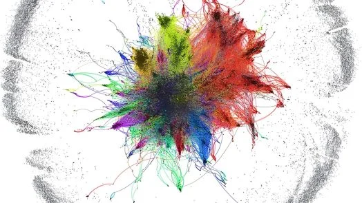 Free Social Network Analysis Tools - NetworkX