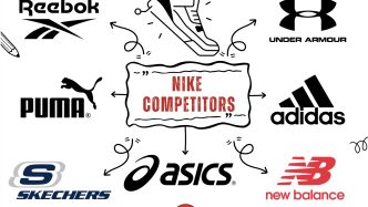 Nike Competitors
