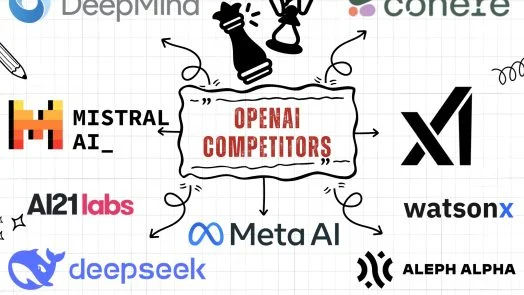 OpenAI competitors