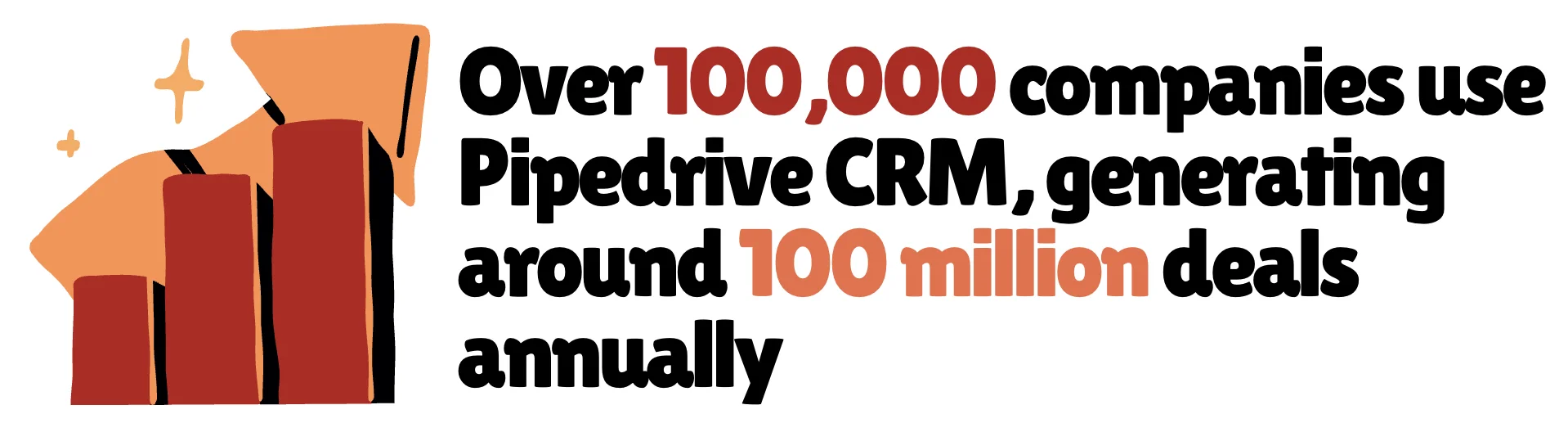 Pipedrive