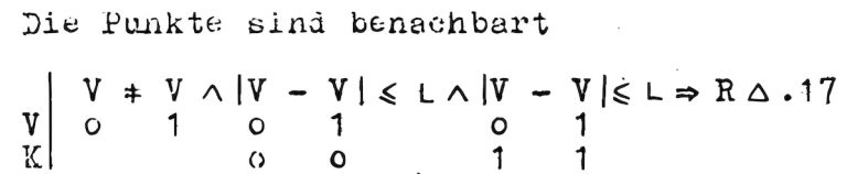 27 Biggest Inventions in Computer Science | The History - RankRed