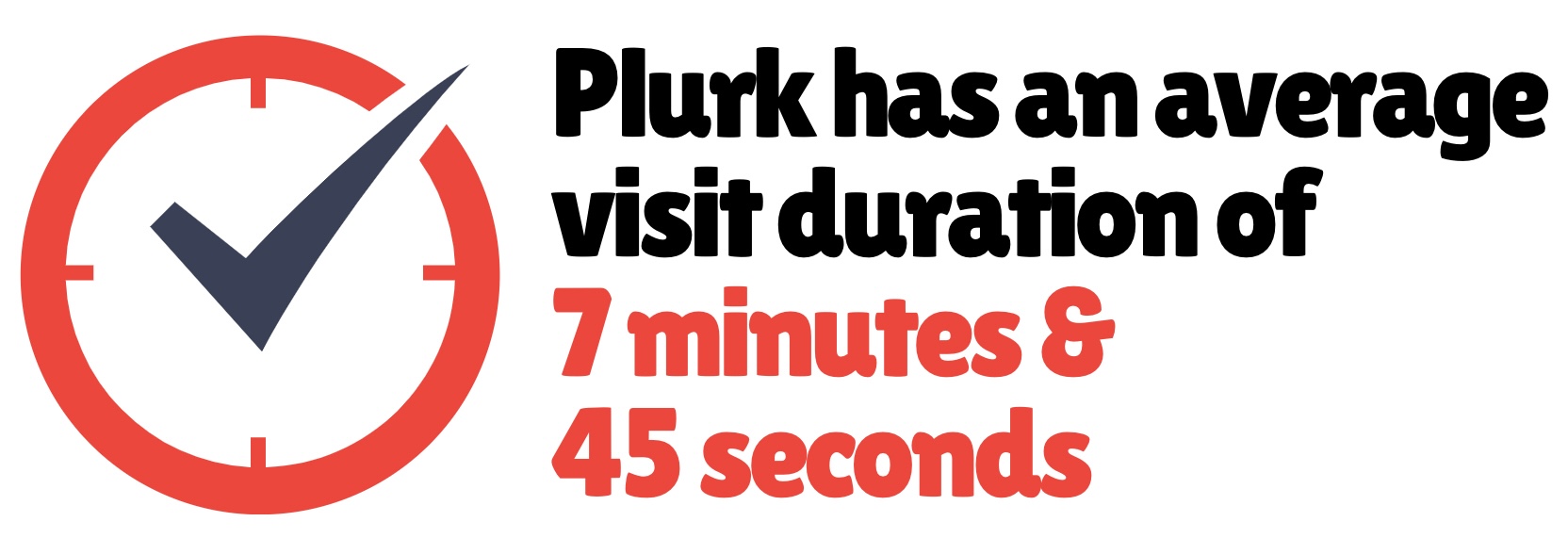 Plurk