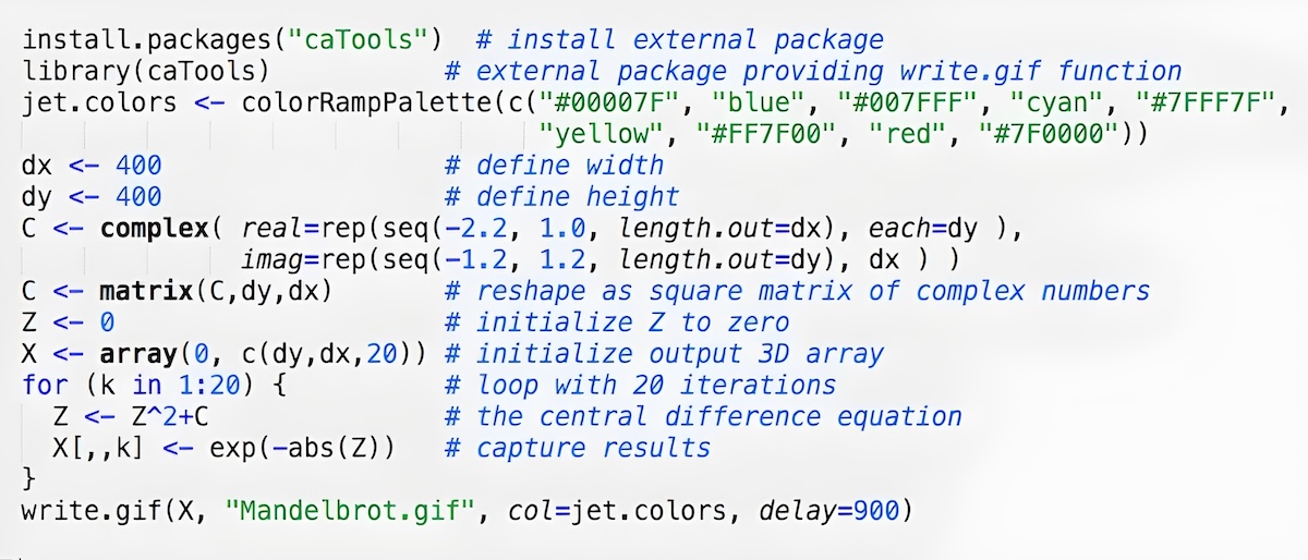 Emerging programming language - R