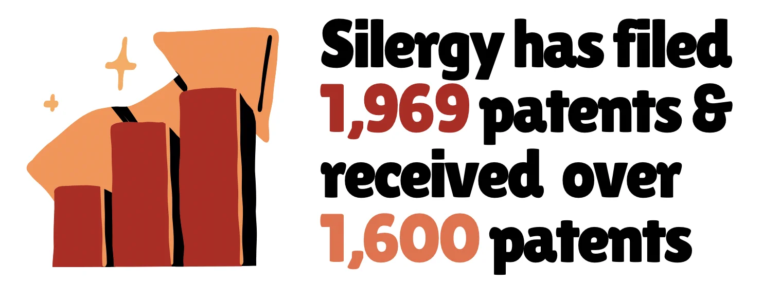 Silergy