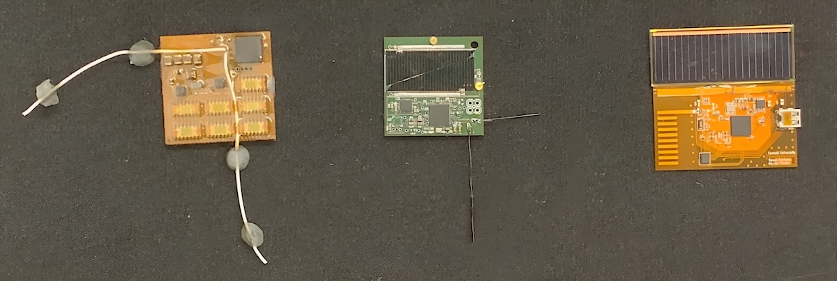 Smallest Satellite