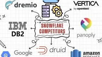 Snowflake Competitors and alternatives