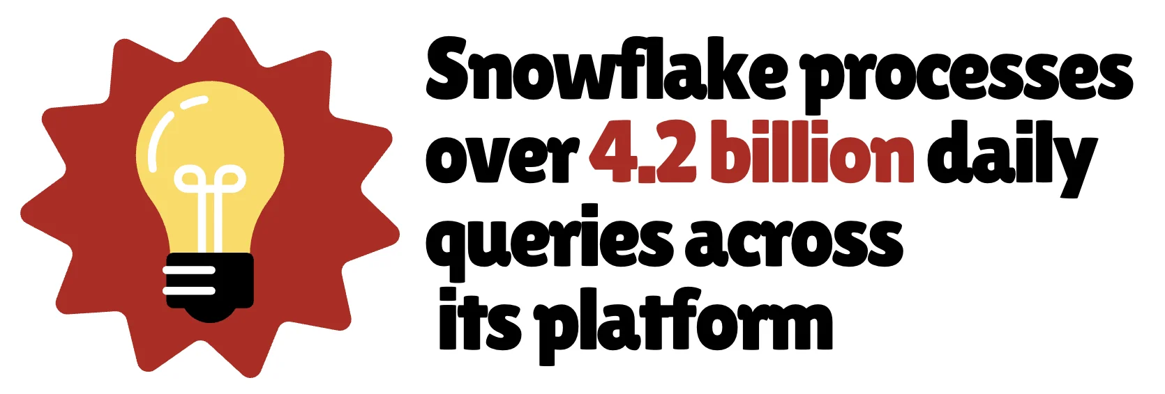 Snowflake