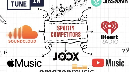 Spotify Competitors and alternatives