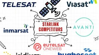 Starlink Competitors and. alternatives