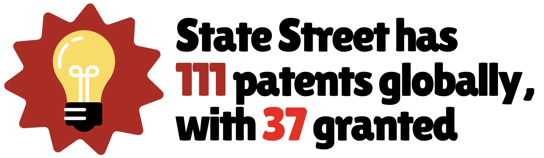 State Street Corporation 