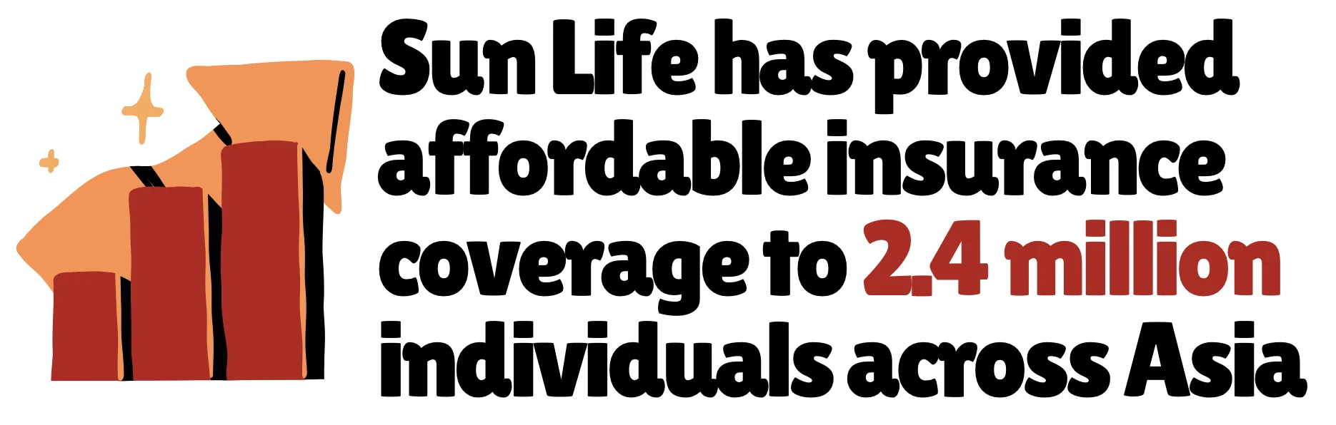 Sun Life Financial 