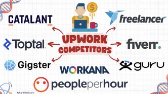 Upwork Competitors and alternatives