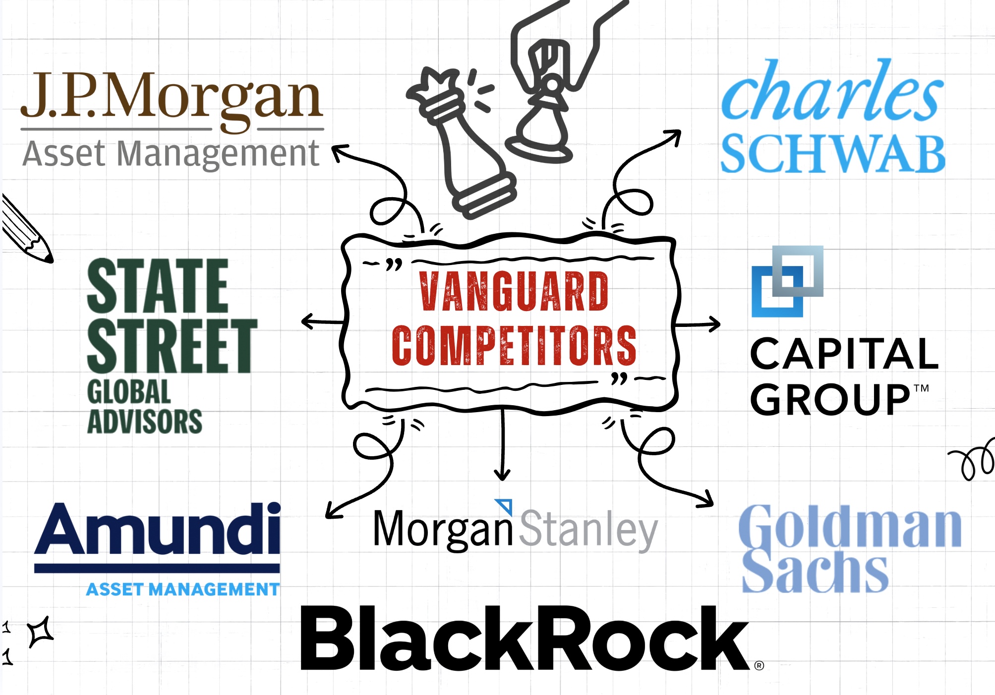 Vanguard Competitors and alternatives