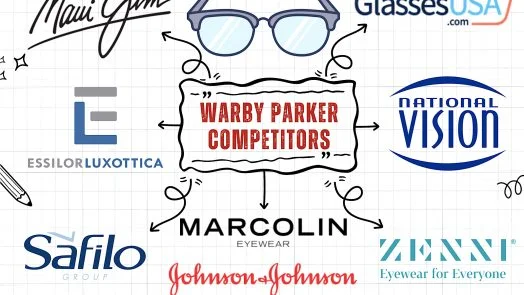 Warby Parker Competitors and Alternatives
