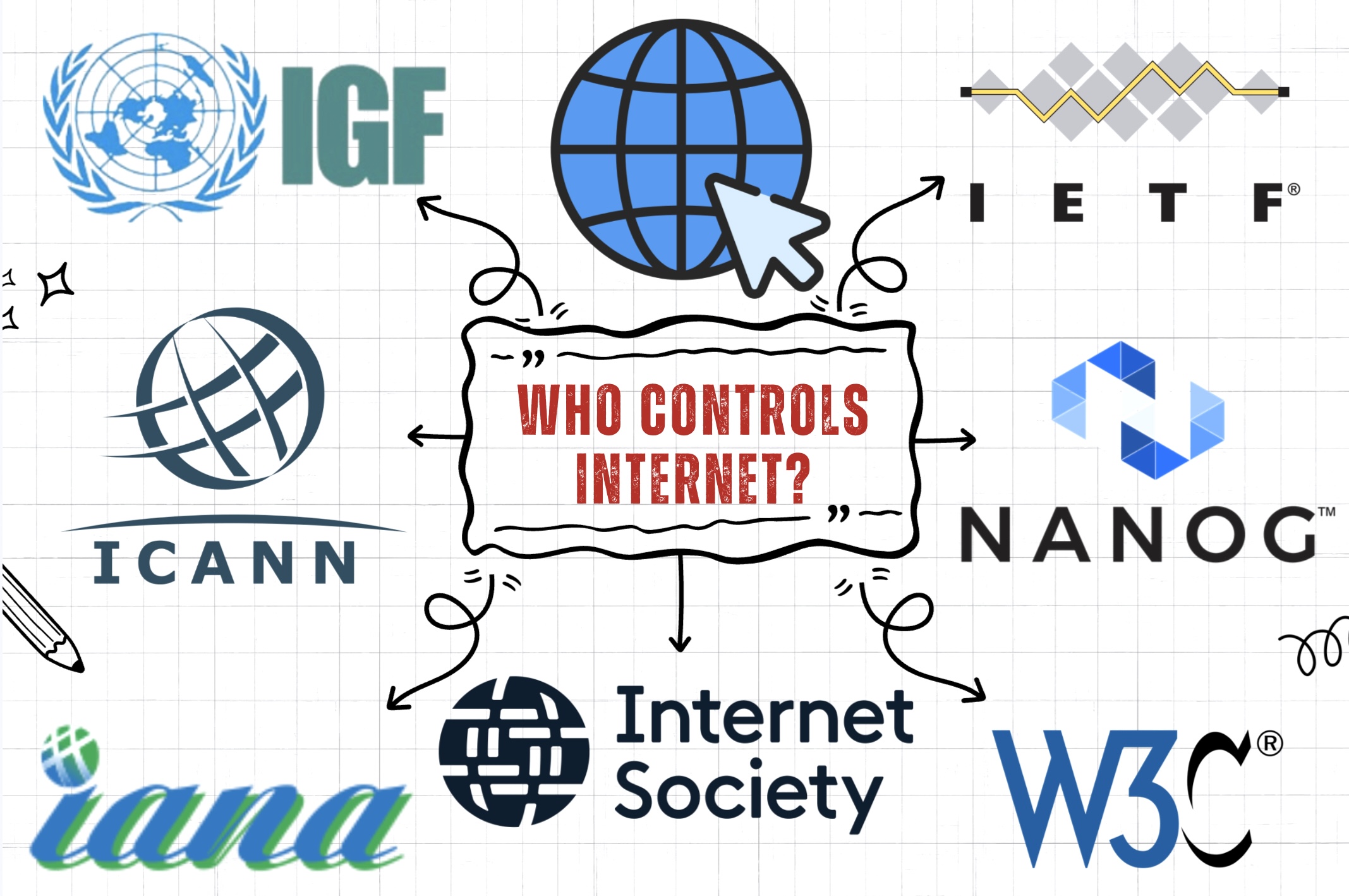 Who Owns The Internet