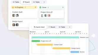 reporting tools - Wrike