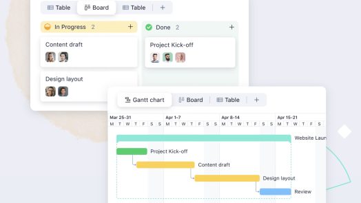 reporting tools - Wrike