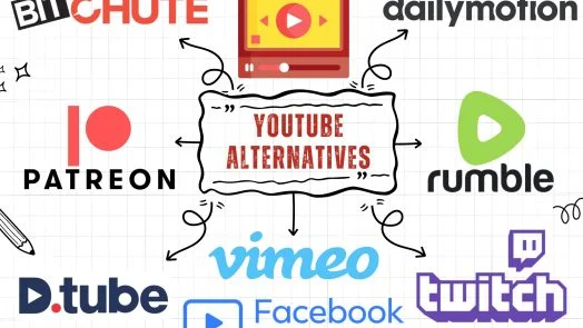 Youtube Alternatives and competitors