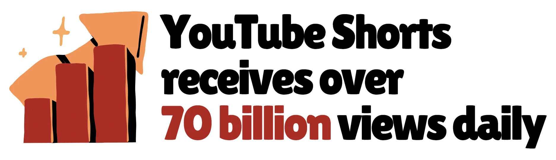 YouTube Shorts