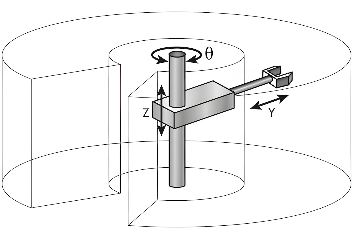 cylindrical-robot