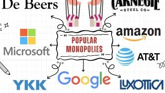 Examples of Monopoly