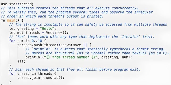 15 New Programming Languages To Learn In 2025 - RankRed
